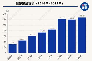 ?雅思组合横扫进决赛！世界羽联总决赛混双半决赛：雅思组合2-0